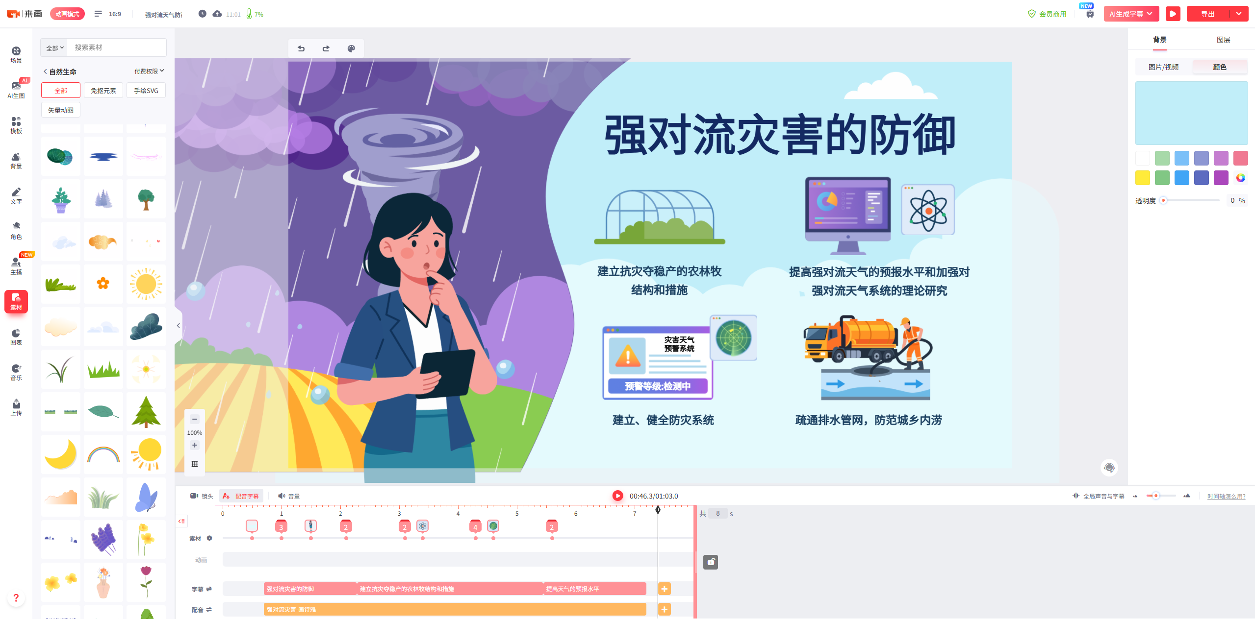 强对流天气灾害防御措施思维导图