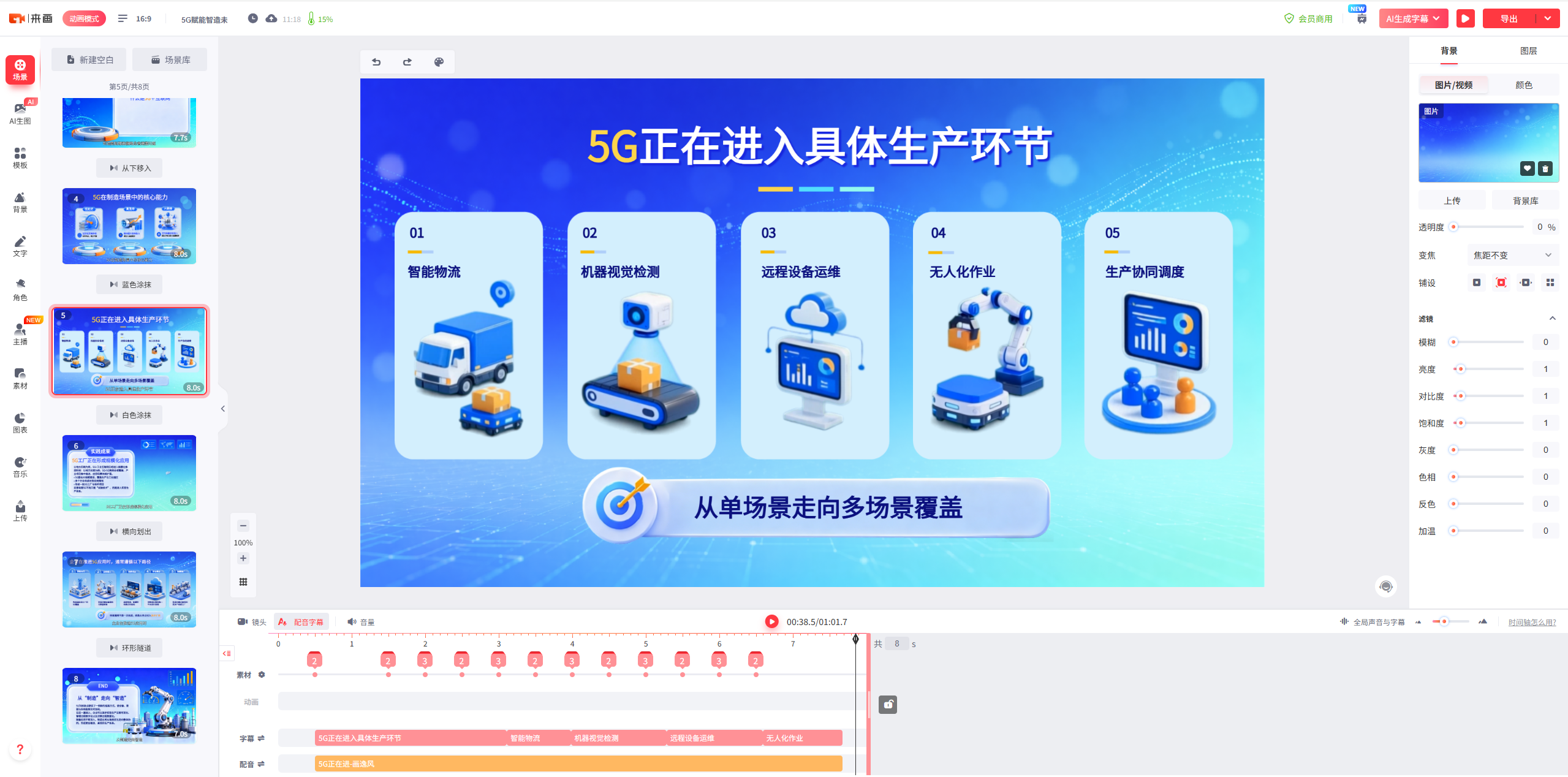 编辑界面，展示5G具体生产环节（智能物流、机器视觉检测等）和AI字幕功能